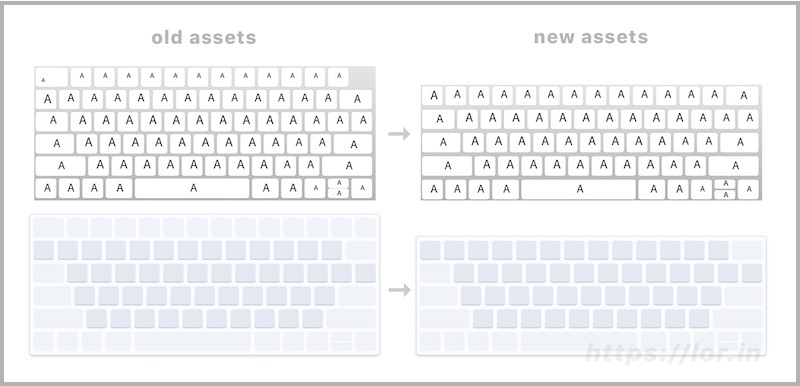 macbook-oled-keyboard-assets