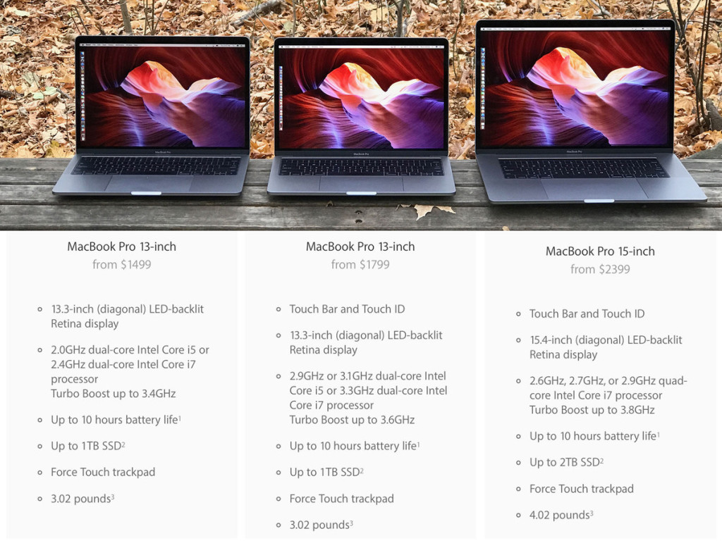 macbook-pro-2016-lineup-text