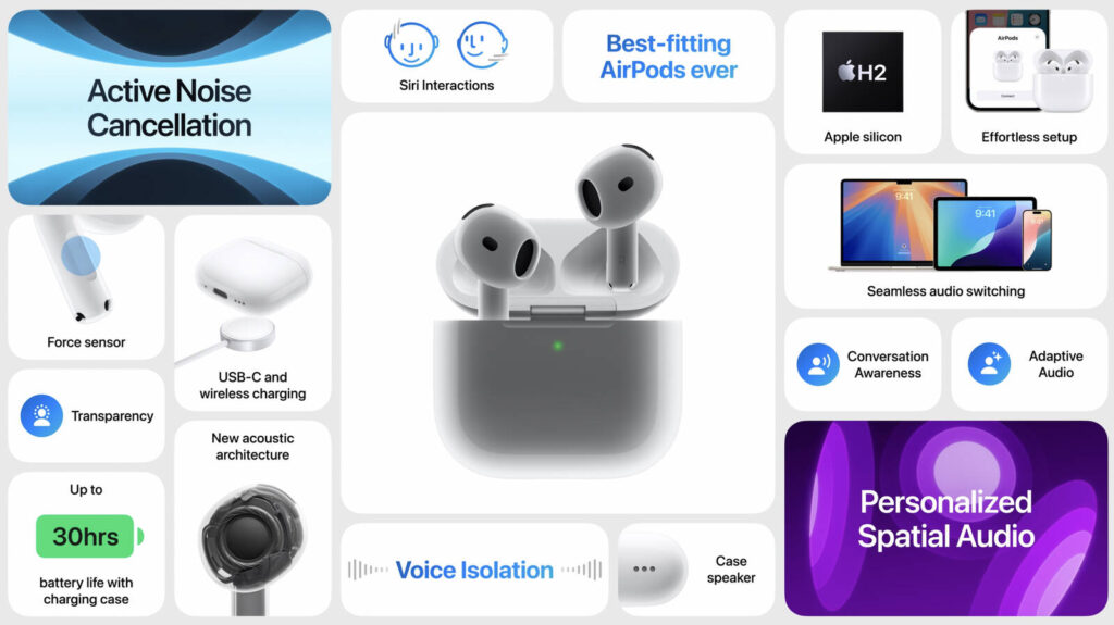 Η Apple αποκαλύπτει τα AirPods 4 με δύο μοντέλα με βελτιωμένη εφαρμογή, USB-C και άλλα